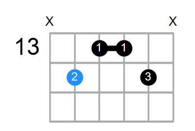 B6/9 Chord